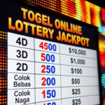 Karakter Pasaran Togel Favorit Pemain Indonesia dan Pola Jam Mainnya